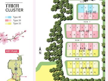 Cluster Taka Rumah dengan Harga Menarik @Kana Park di Tangerang