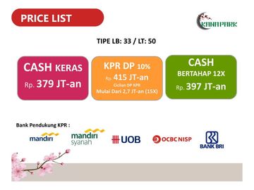 Cluster Taka Rumah dengan Harga Menarik @Kana Park di Tangerang