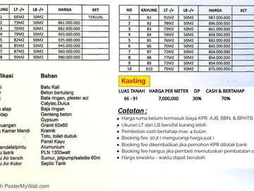 Rumah murah 1 lantai bebas banjir di bambu apus dekat RS umum