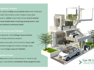 Rumah Baru Medina Residence 2 lantai 5 Menit Ke Kota Malang