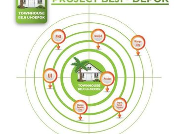 Rumah dijual di depok 4 menit ke Rumah Sakit UI