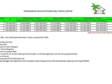 Rumah dijual di depok 4 menit ke Rumah Sakit UI