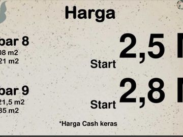 Cluster Terbaru Carson summarecon Gading Serpong tipe 8 std