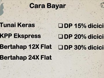Cluster Terbaru Carson summarecon Gading Serpong tipe 8 std