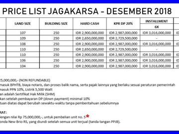 Rumah 3 Lantai dijagakarsa,mewah murah diJakarta selatan
