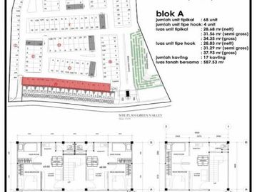 Dijual Apartemen Dekat Mall Gajah Mada Balikpapan