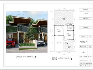 Hunian Murah Malang Raya 200 Jutaan