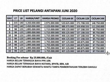 Rumah Hunian di Antapani, dekat Arcamanik dan Cisaranten
