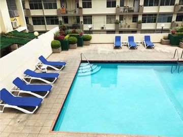 APARTAMENTO EN OBARRIO PH MONACO AMOBLADO 3REC 2B 172M2