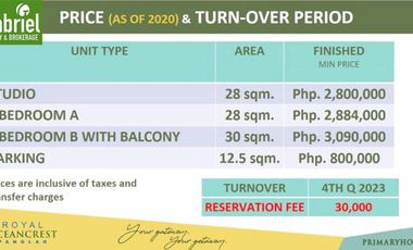 1 Bedroom Condominium with Sea View in Panglao, Bohol
