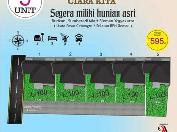 Rumah Minimalis di kawasan strategis dekat pemda Sleman Yogyakarta