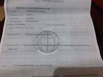 Tanah Murah Di Jalan Kaliurang Dekat Kampus UII