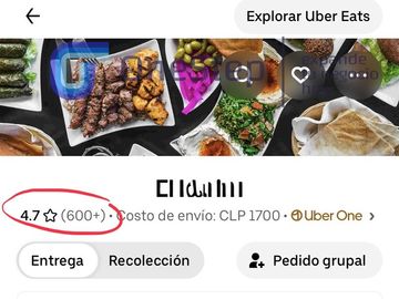 Derecho de llaves restaurante 6 años de éxito marca incluida