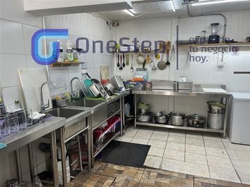 Derecho de llaves restaurante 6 años de éxito marca incluida