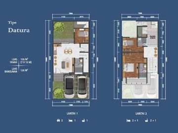 Rumah Keren Dakota Bebas Banjir di Suvarna Sutera