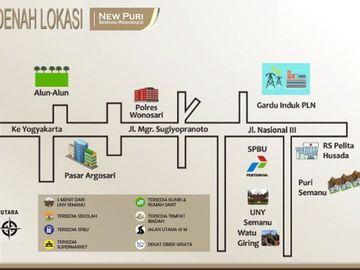TERLARIS TERMURAH RUMAH MODERN DP 0% DEKAT UNY GUNUNGKIDUL !