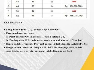 Perumahan Baru Lokasi Strategis Dekat Samsat Ungaran