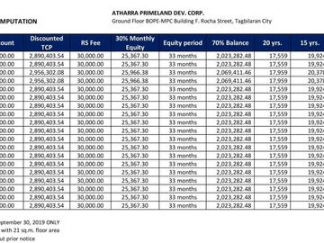 Condotel Fully Furnished Studio Type in Atharra Suites Panglao| BOHOLANA REALTY