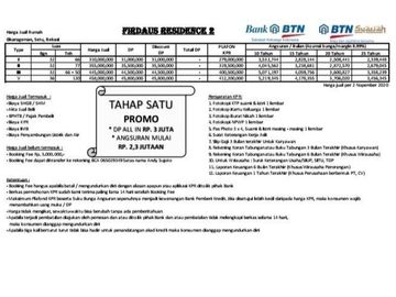 Hunian booking 3 juta Setu dekat Harvest City Cileungsi