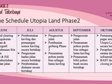 Jual Tanah 400m&sup2; dekat Wisata Alam Bogor