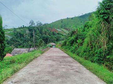 Dijual Tanah Kemuning Karanganyar