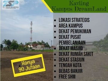 tanah dijual di jember jawa timur