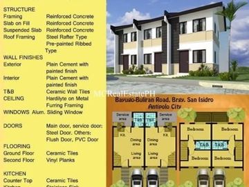 102 Plaza PAG-IBIG Rent to Own Condo in Antipolo City Rizal