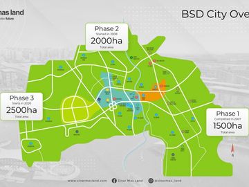 Kavling A 16 Lokasi Strategis di BSD