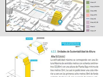 Terreno en Villa Crespo, muñecas al 1000, con 1442 m2 vendibles   5 cocheras
