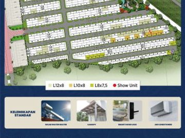 Perumahan Omaha @Omaha Village Gading Serpong