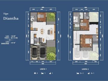 Rumah Murah Modern Dakota di Suvaran Sutera