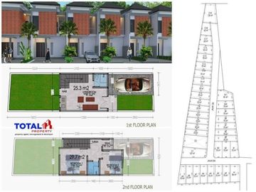 Perumahan Ekonomis dan Strategis lokasi Sanur, Denpasar Selatan