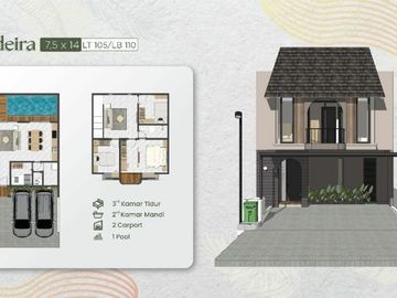 Rumah Tropical Desain Surabaya Timur Include Semua Biaya Harga 1.2 M
