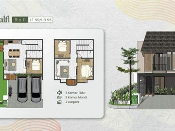 Rumah Tropical Desain Surabaya Timur Include Semua Biaya Harga 1.2 M