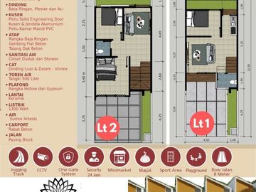 Rumah Syariah 2 Lantai Harga 1 Lantai Di Cilegon
