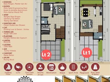 Rumah Syariah 2 Lantai Harga 1 Lantai Di Cilegon