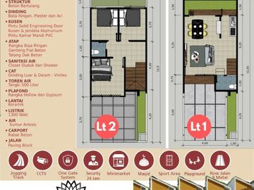 Rumah Syariah 2 Lantai Harga 1 Lantai Di Cilegon