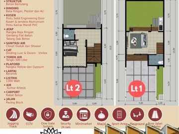 Rumah Syariah 2 Lantai Harga 1 Lantai Di Cilegon