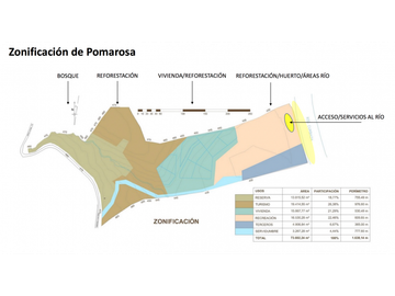 TERRENO CON SALIDA AL RIO CUMBAZA Y CARRETERA