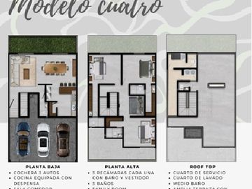 CASAS EN VENTA EN PEDREGAL, SLP
