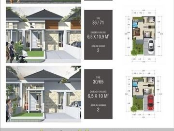 rumah murah dekat pasar gadang kota malang