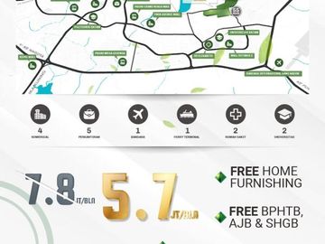 FREE BPHTB,AJB & SHGB Rumah Mewah Batam Center Smarthome