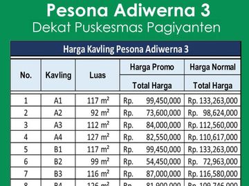 50 Jt-an Sertipikat SHM Dekat Puskesmas Pagiyanten