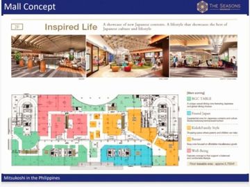 THE SEASONS RESIDENCES LUXURY LIVING IN BGC PH