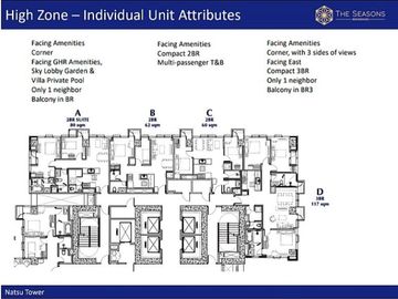 THE SEASONS RESIDENCES LUXURY LIVING IN BGC PH