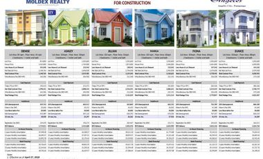 2-BR Duplex House and Lot in Metrogate Angeles