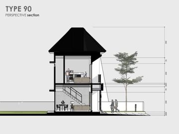 Jual Rumah akses dekat stasiun Cilebut Lokasi sangat strategis di Bogor