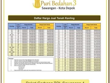 Kavling Spesial Puri Bedahan, Bayar 12 X Tanpa Bunga: Legalitas SHM