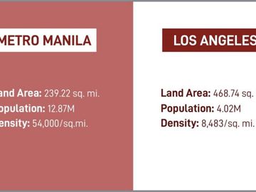 Condo unit For SALE across ABSCBN audience entance