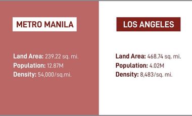 Condo unit For SALE across ABSCBN audience entance